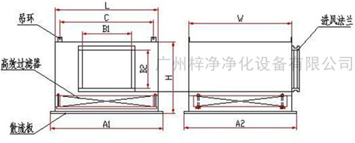 1500風(fēng)量高效送風(fēng)口送風(fēng)方式有頂送風(fēng)和側(cè)送風(fēng)兩種。