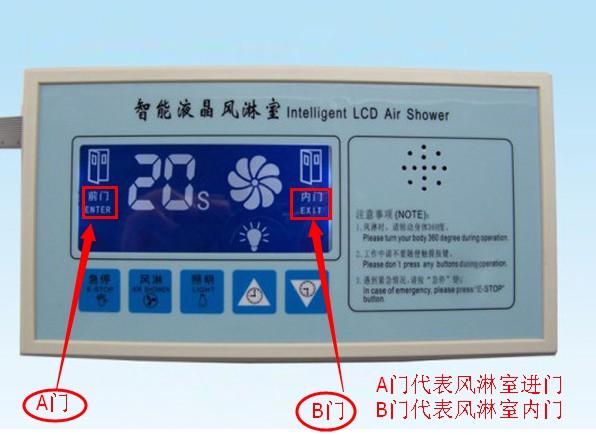 風(fēng)淋室電路板主板顯示A門代表風(fēng)淋室進(jìn)門，B門代表風(fēng)淋室內(nèi)門

