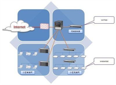 NETGEAR聯(lián)手深圳智慧廣場，共筑智能無線園區(qū)網(wǎng)新標(biāo)桿